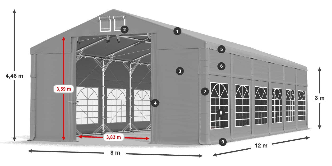ISD 560 PVC 3. jelmagyarázat