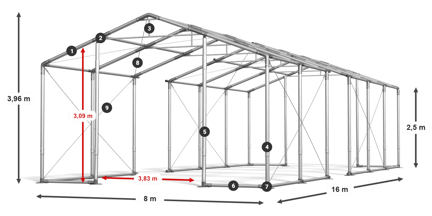 WINTER PLUS legenda 2,5-4 m