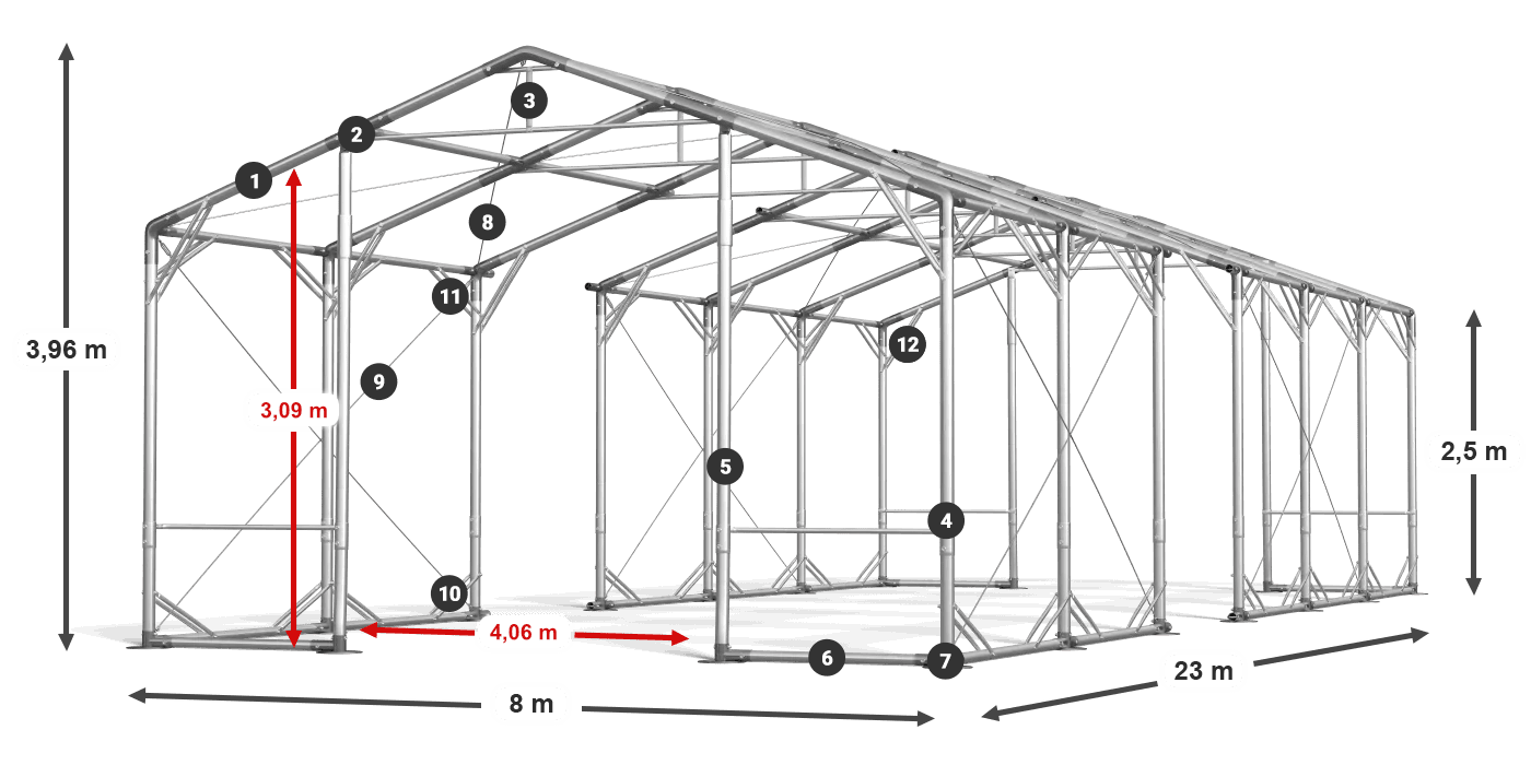 POLAR PLUS legenda 2,5-4 m