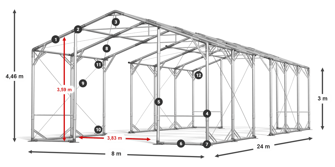 POLAR PLUS legenda 2,5-4 m