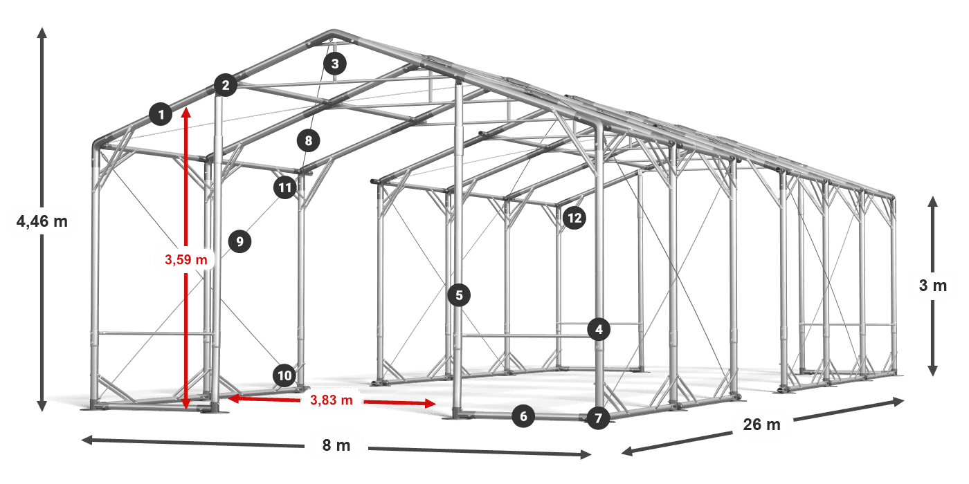 POLAR PLUS legenda 2,5-4 m