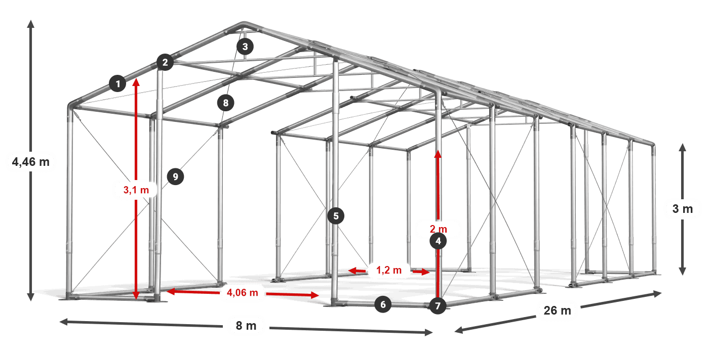 WINTER PLUS legenda 2,5-4 m