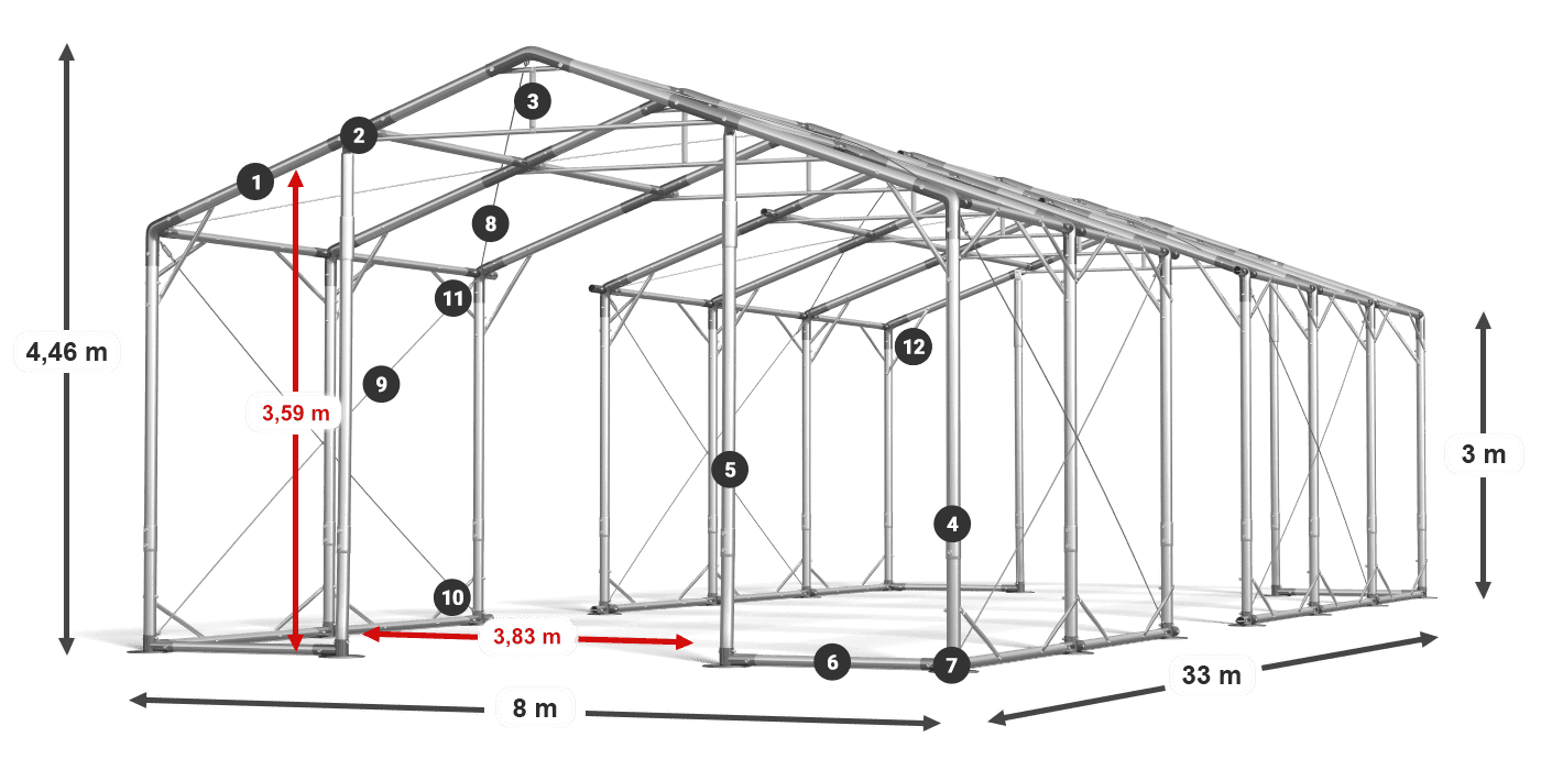 POLAR legenda 2,5-4 m