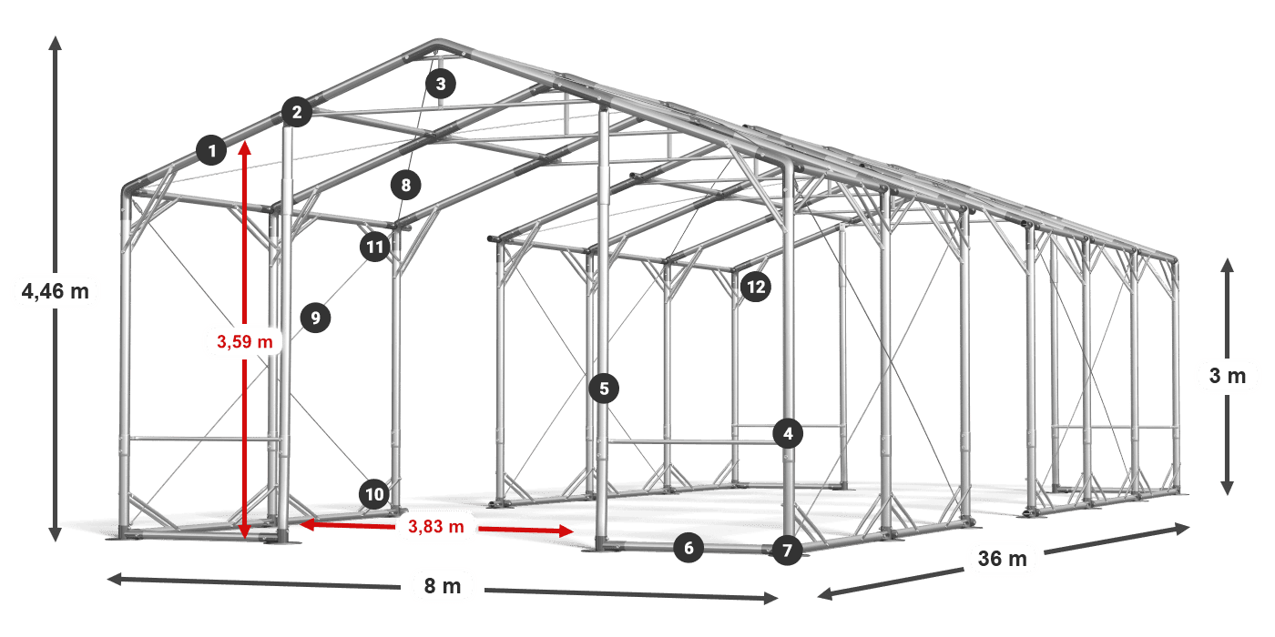 POLAR PLUS legenda 2,5-4 m