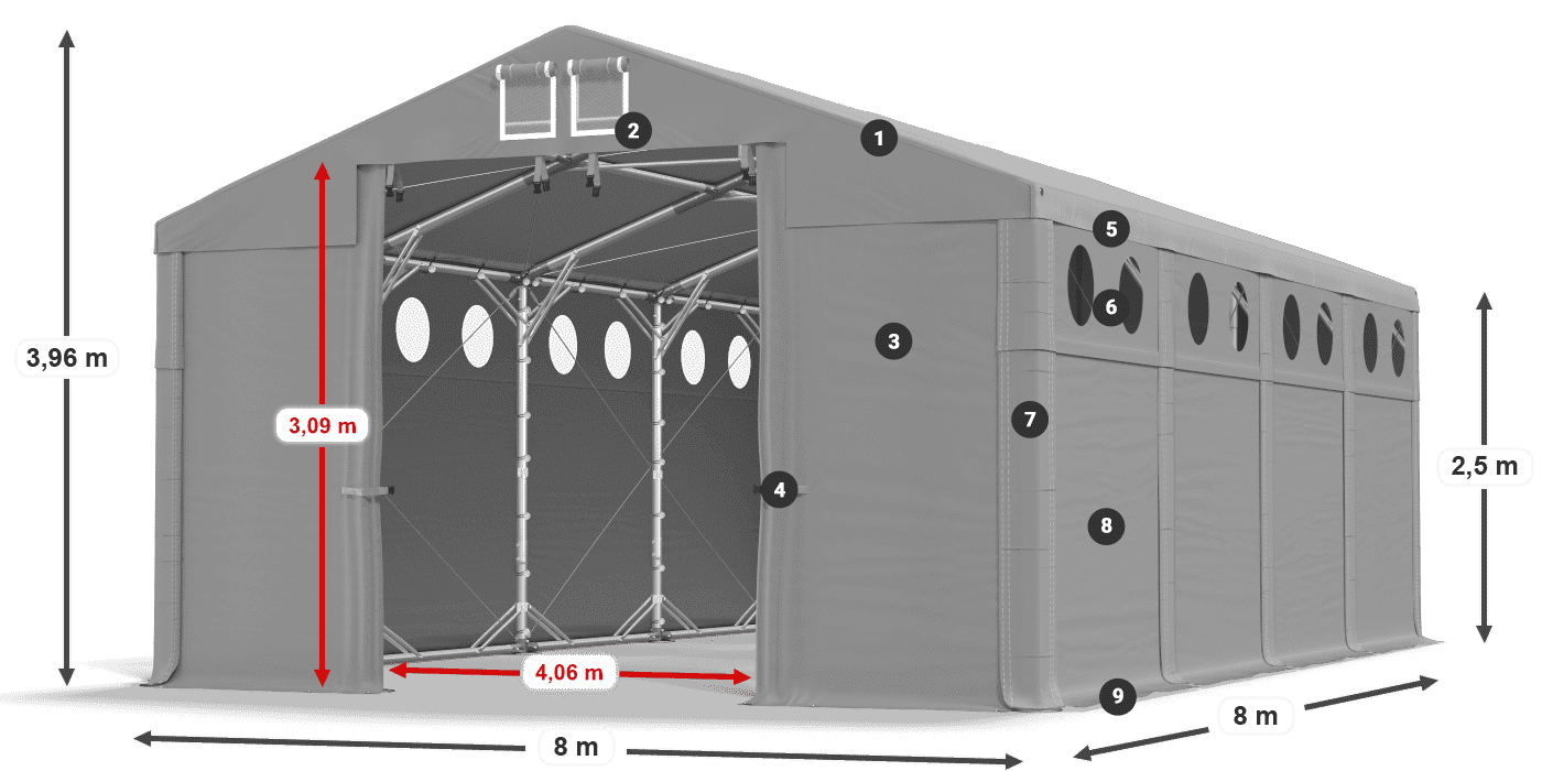 HFRO 750 PVC legend 2,5