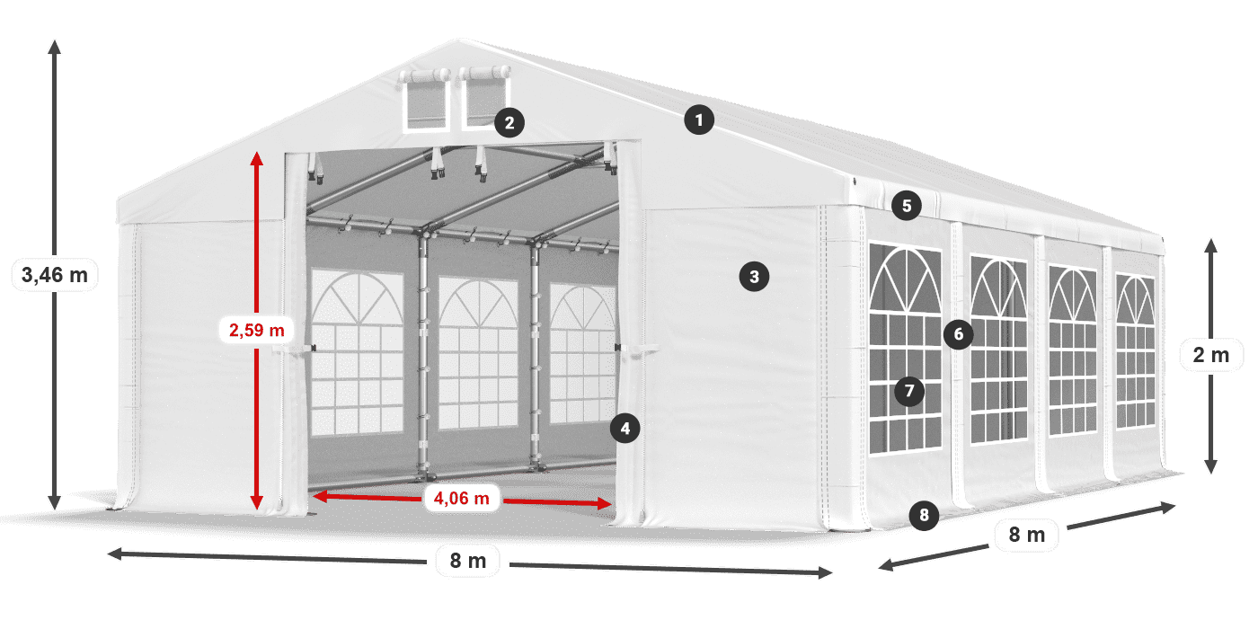 IMS 580 PVC legenda 2m