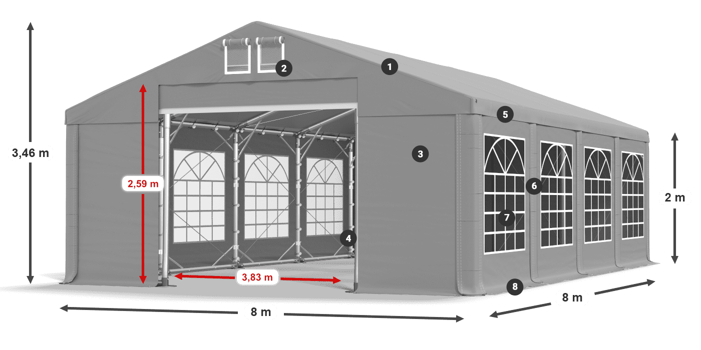 ISD 560 PVC legenda 2m