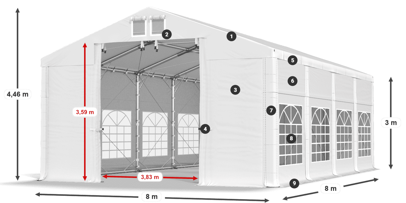 ISD 560 PVC 3. jelmagyarázat
