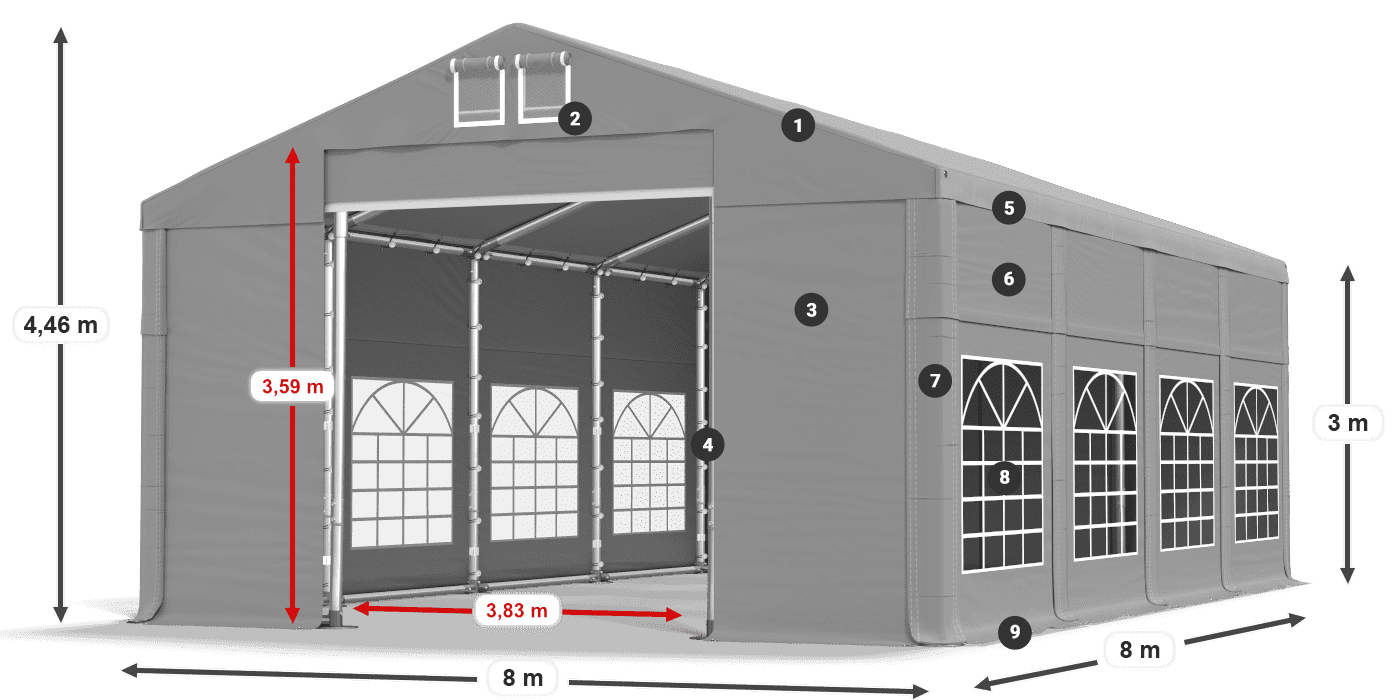 ISD 560 PVC 3. jelmagyarázat