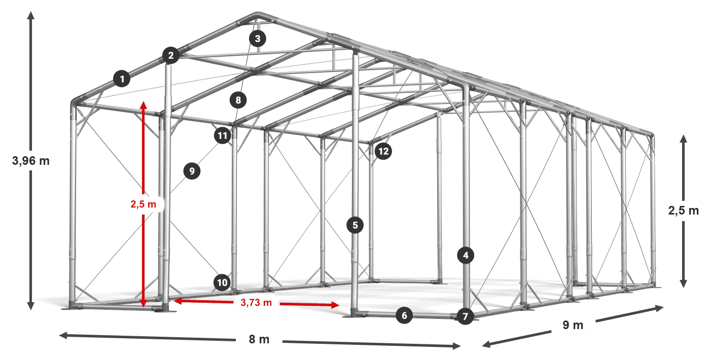 POLAR legenda 2,5-4 m