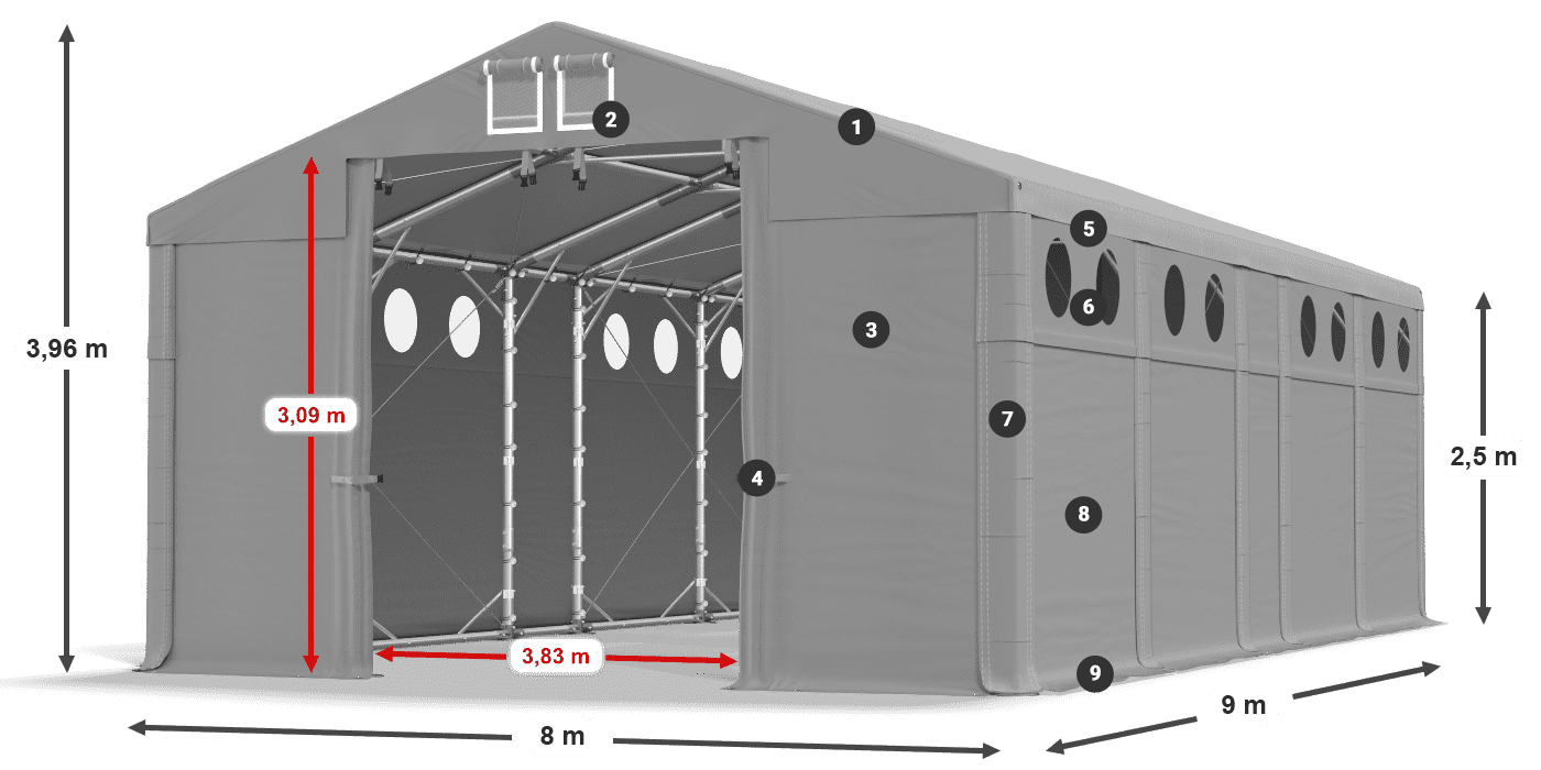 MMSO 580 PVC legenda 2,5 m