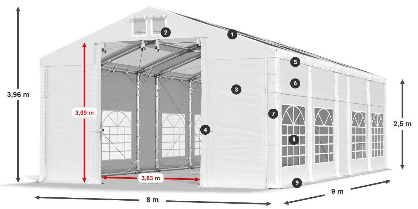 Tető: MS 580 PVC Falak: SD 500 PVC 2,5 m jelmagyarázat