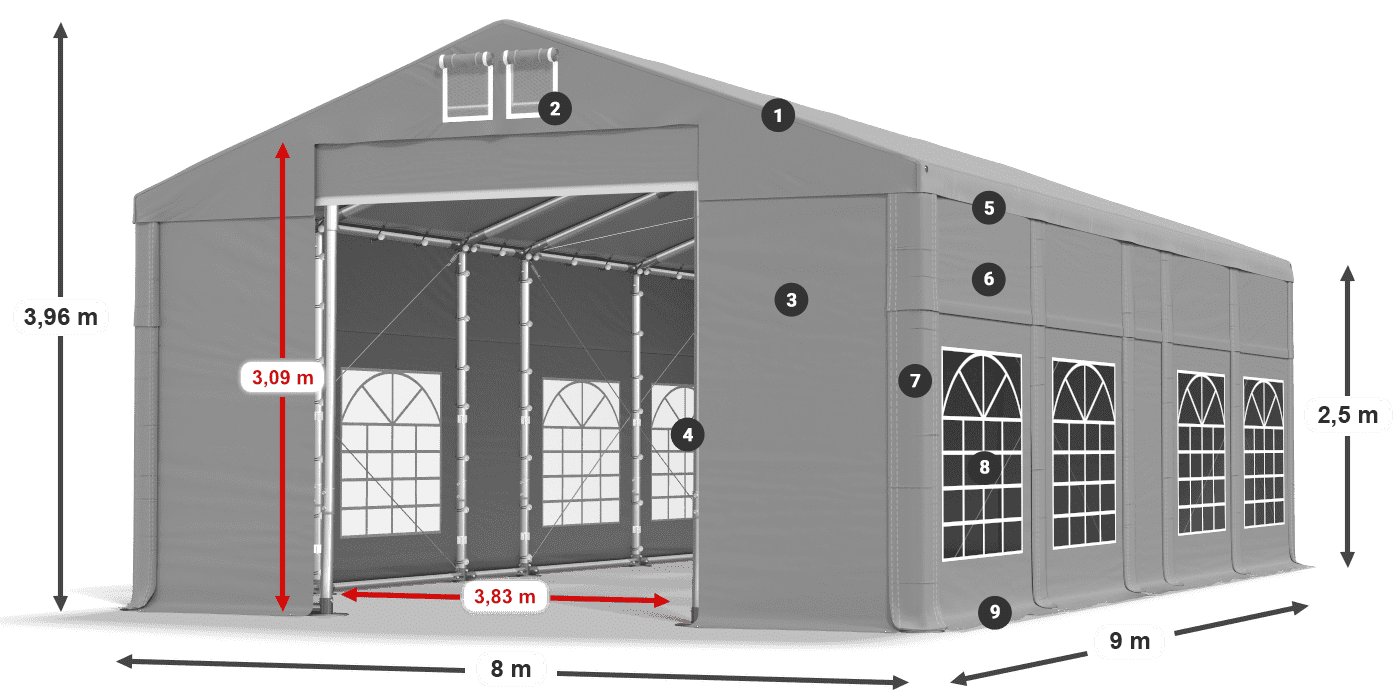 IMS 580 PVC legenda 2,5 m