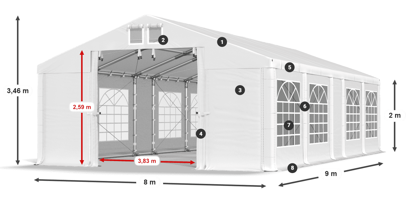 Tető: FR 620 PVC Falak: SD 500 PVC 2 m jelmagyarázat