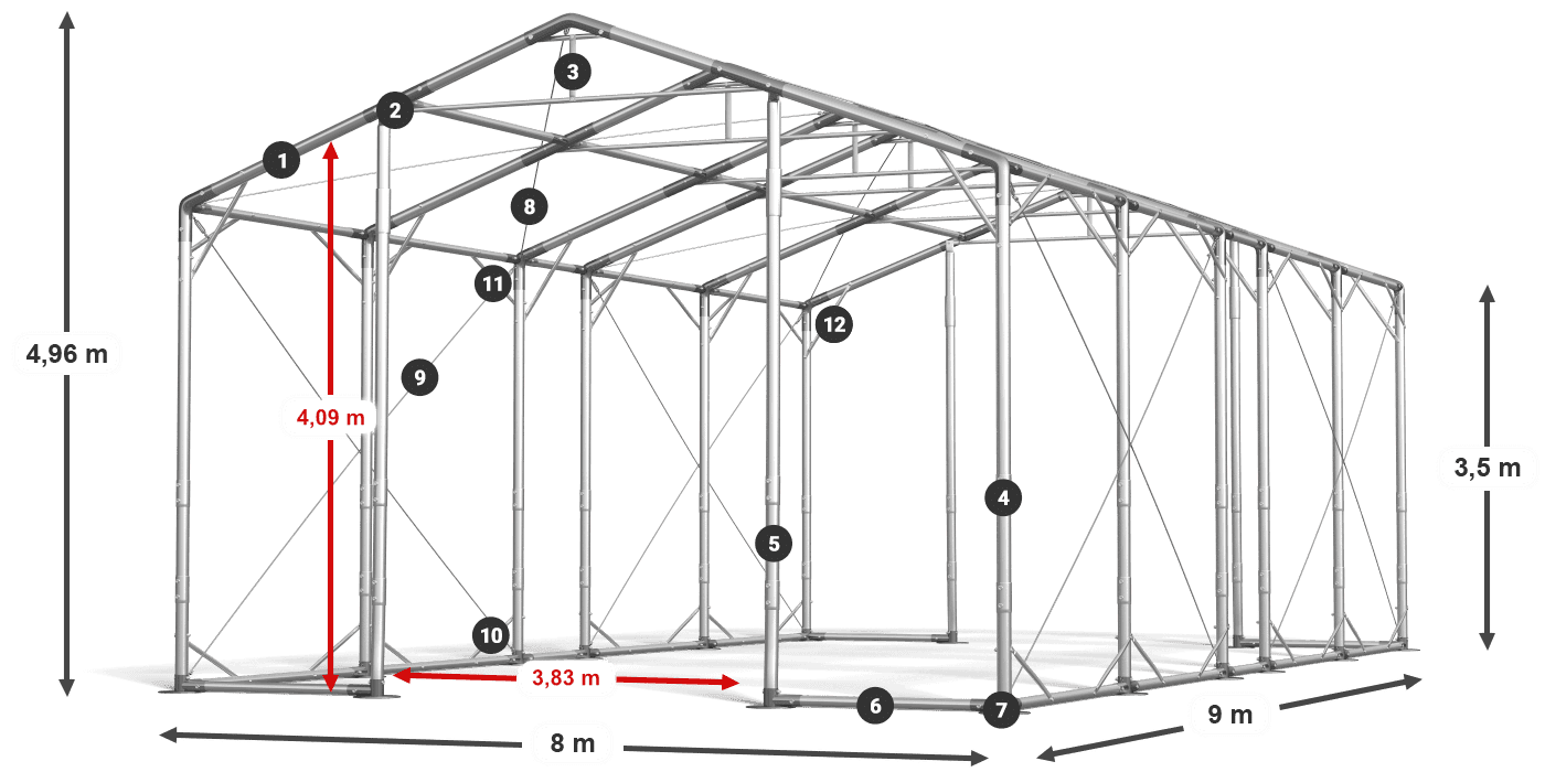 POLAR legenda 2,5-4 m