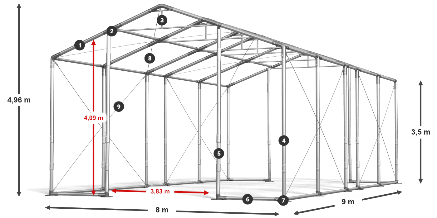 WINTER PLUS legenda 2,5-4 m