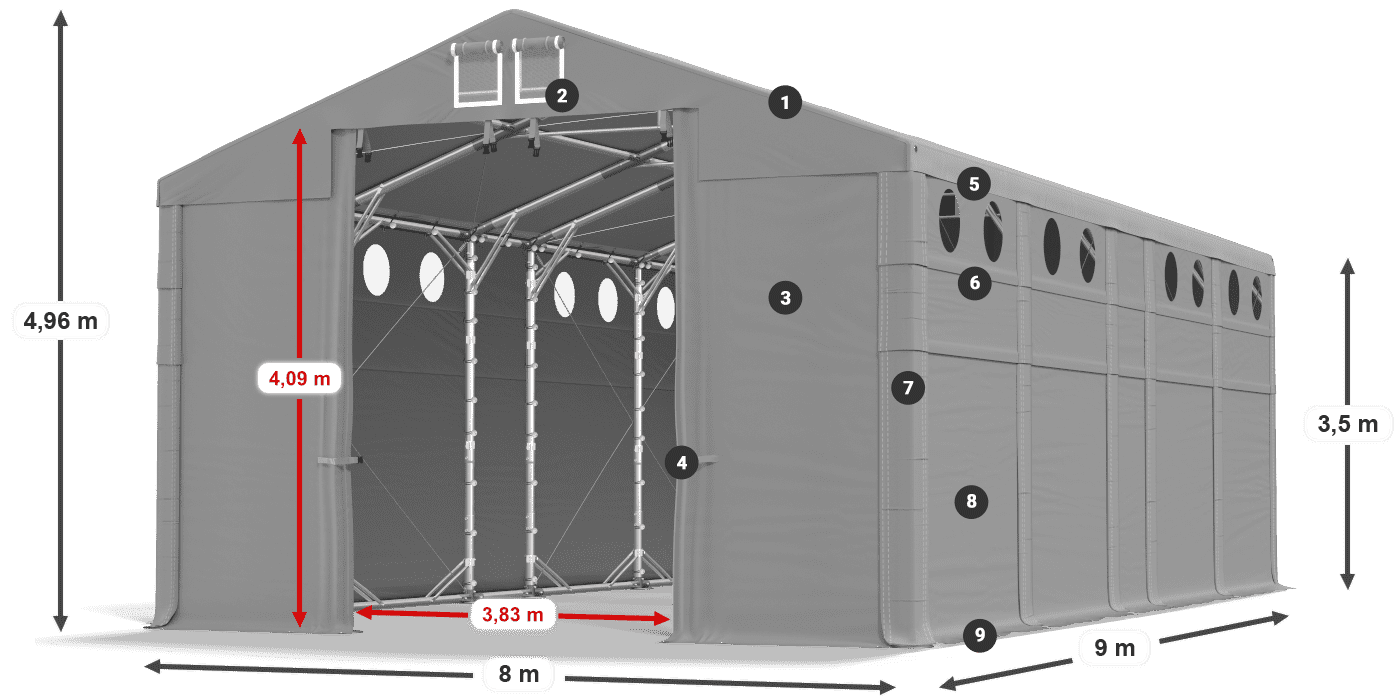 MMSO 580 PVC legend 3.5