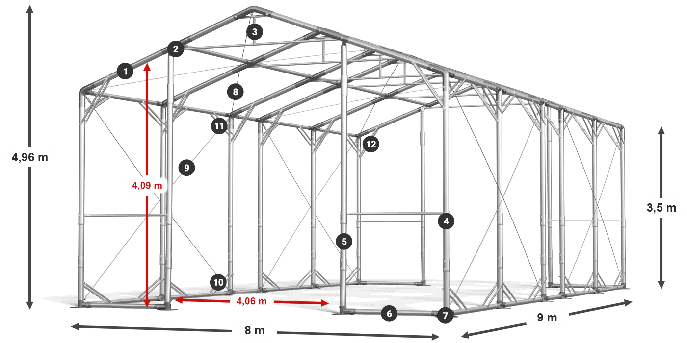 POLAR PLUS legenda 2,5-4 m