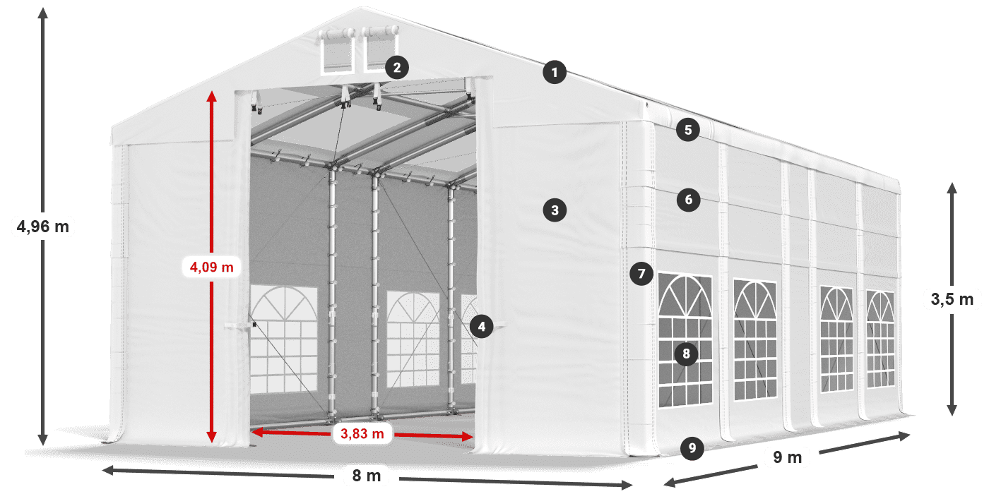 Tető: MS T 580 PVC Falak: SD 500 I PVC 3,5 m jelmagyarázat