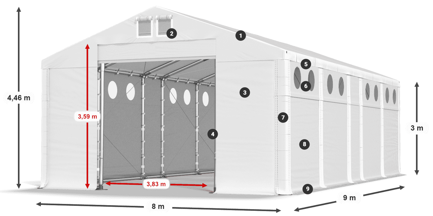 MFRO 620 PVC legenda 3 m