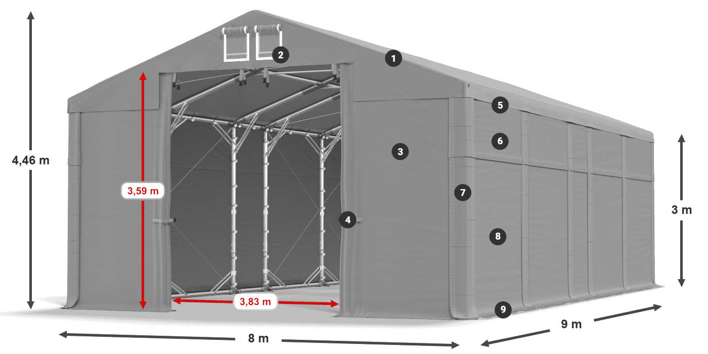 Tető: FR 620 PVC Falak: MS 580 PVC 3 m jelmagyarázat