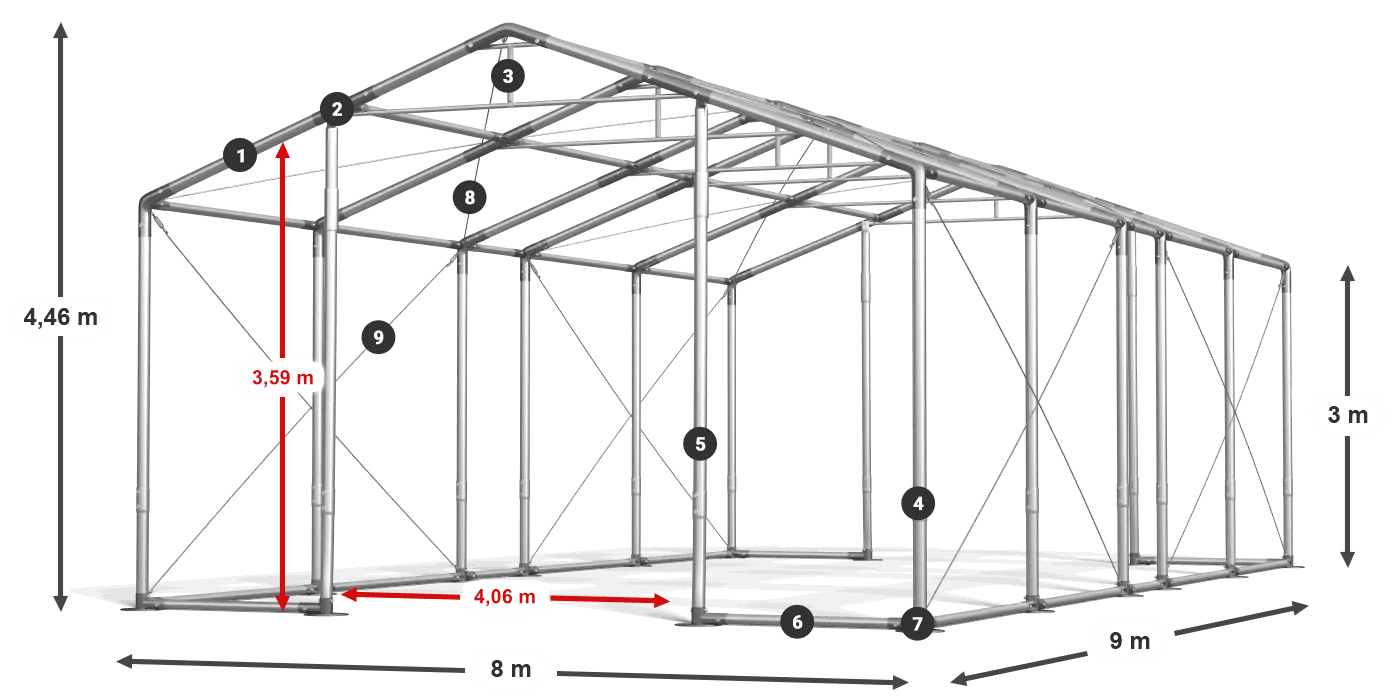 WINTER PLUS legenda 2,5-4 m