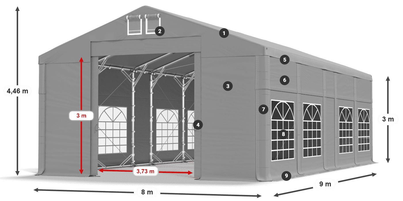 IMS 580 PVC 3. jelmagyarázat