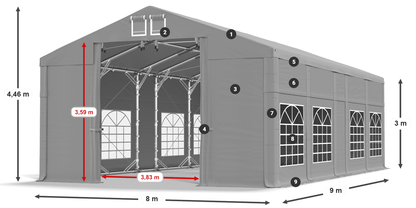 IMS 580 PVC 3. jelmagyarázat