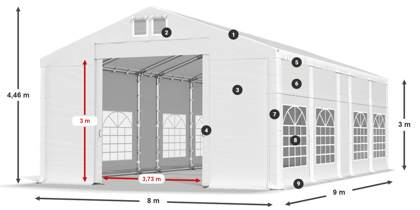 IMS 580 PVC 3. jelmagyarázat