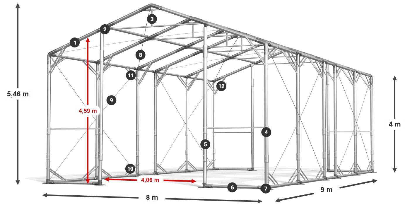 POLAR PLUS legenda 2,5-4 m